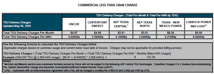 BUS TDU Charges